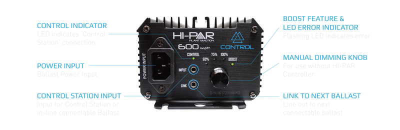 HI-PAR 600W 400V CONTROL BALLAST